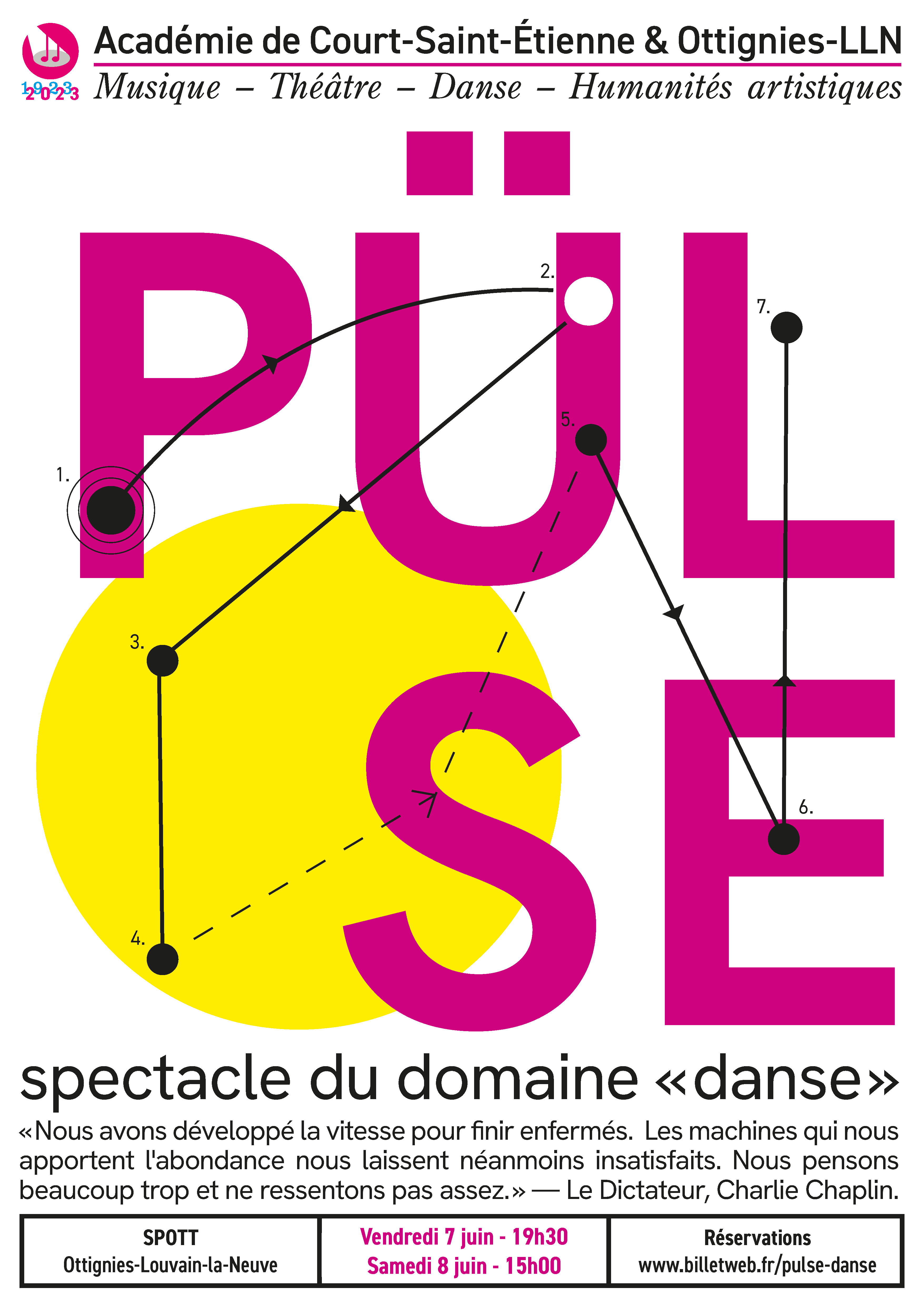 Pulse, spectacle de danse le 7 et 8 juin 2024 au SPOTT